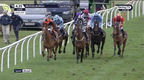 uk and ireland racing results|racing results at the races today.